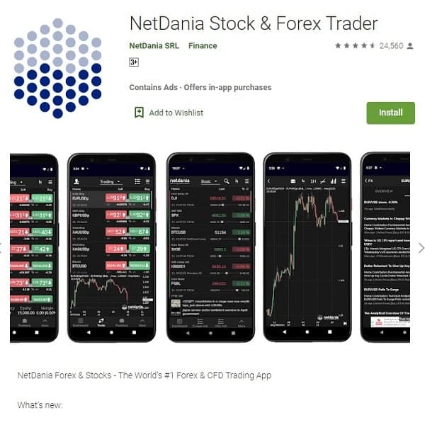 NetDania Stock & Forex Trader