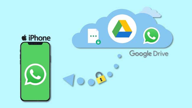 Syarat Backup WhatsApp iPhone ke Google Drive